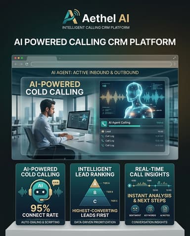Aethel AI CRM mobile preview