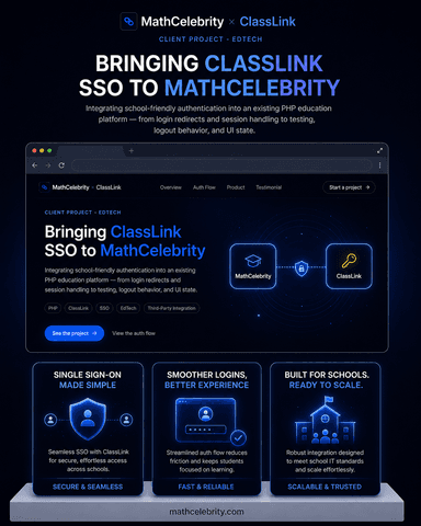 MathCelebrity ClassLink mobile preview