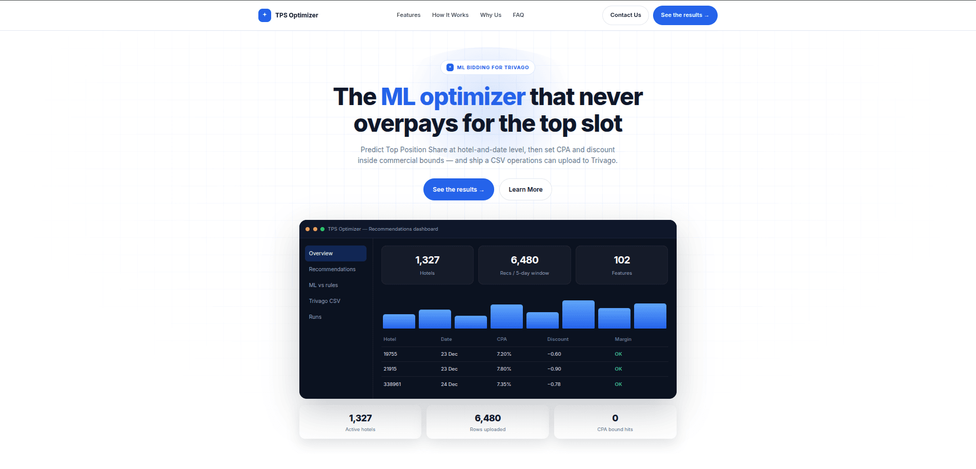 TPS Optimizer desktop preview