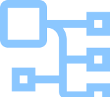 Faster Development and Deployment